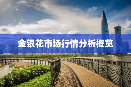 金銀花市場行情分析概覽