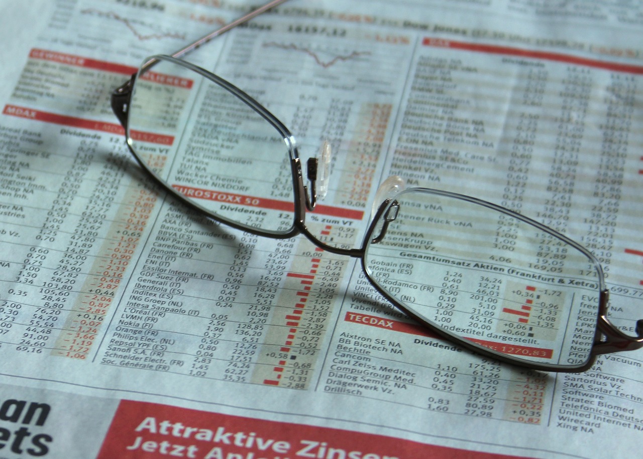 最新財務新聞報道更新速遞